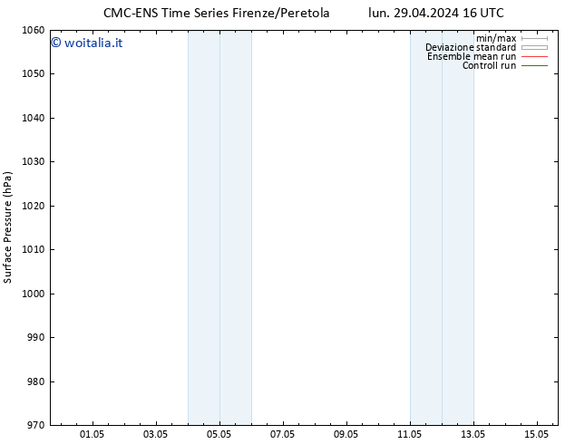 Pressione al suolo CMC TS mar 30.04.2024 16 UTC