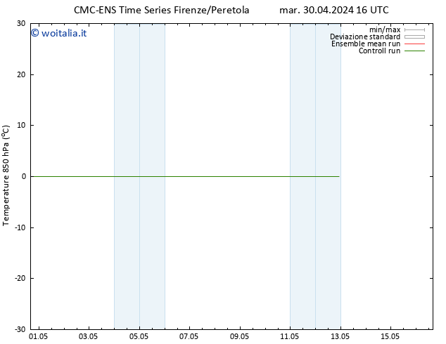 Temp. 850 hPa CMC TS gio 02.05.2024 04 UTC