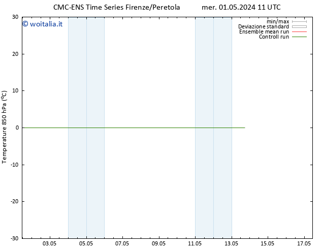 Temp. 850 hPa CMC TS sab 11.05.2024 11 UTC
