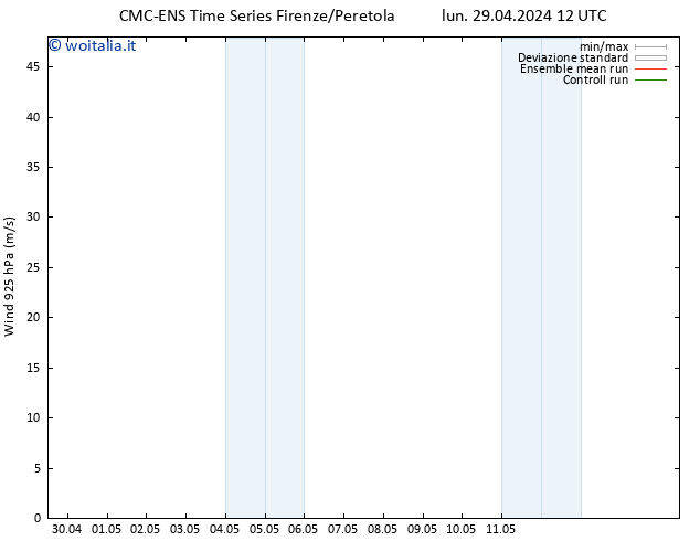 Vento 925 hPa CMC TS lun 29.04.2024 12 UTC