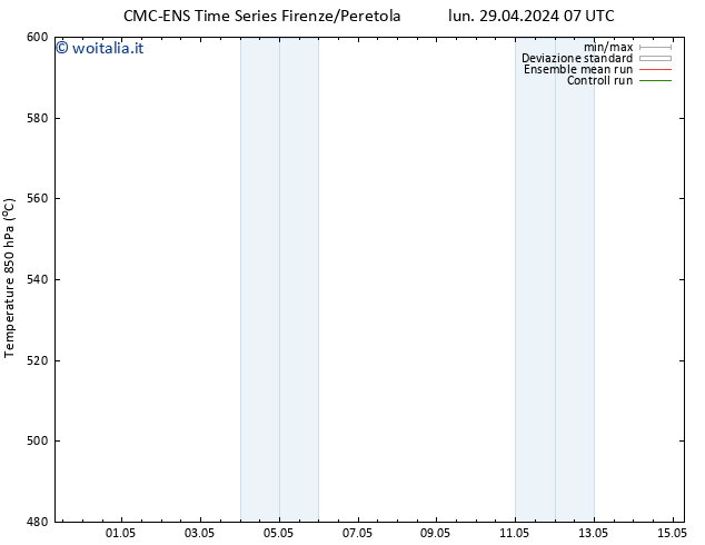 Height 500 hPa CMC TS lun 29.04.2024 19 UTC