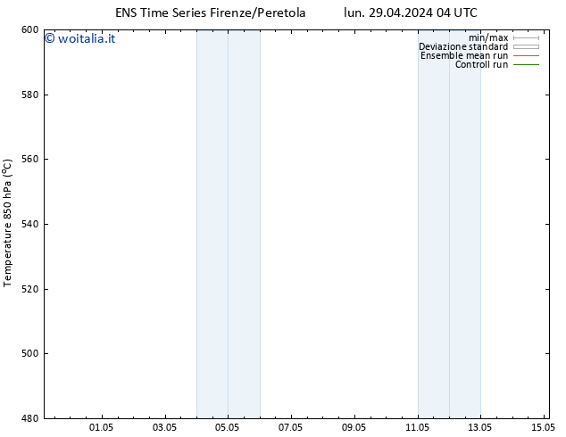 Height 500 hPa GEFS TS lun 29.04.2024 10 UTC