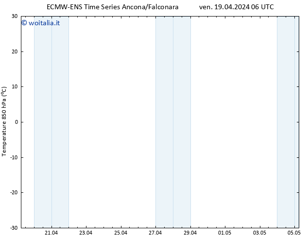 Temp. 850 hPa ALL TS ven 19.04.2024 18 UTC
