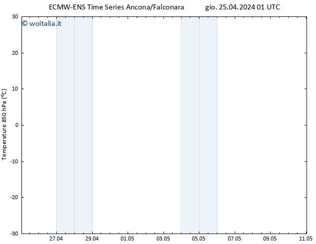 Temp. 850 hPa ALL TS gio 02.05.2024 13 UTC