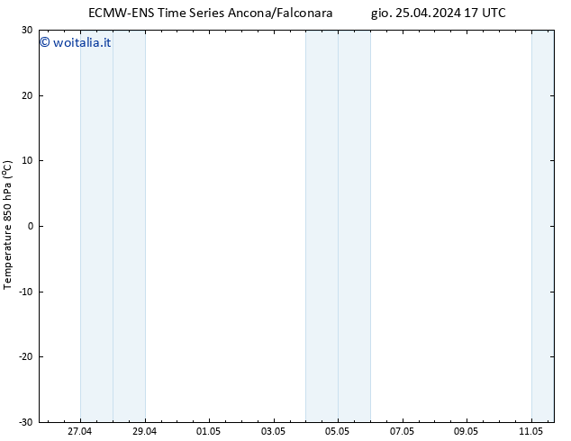 Temp. 850 hPa ALL TS gio 25.04.2024 17 UTC