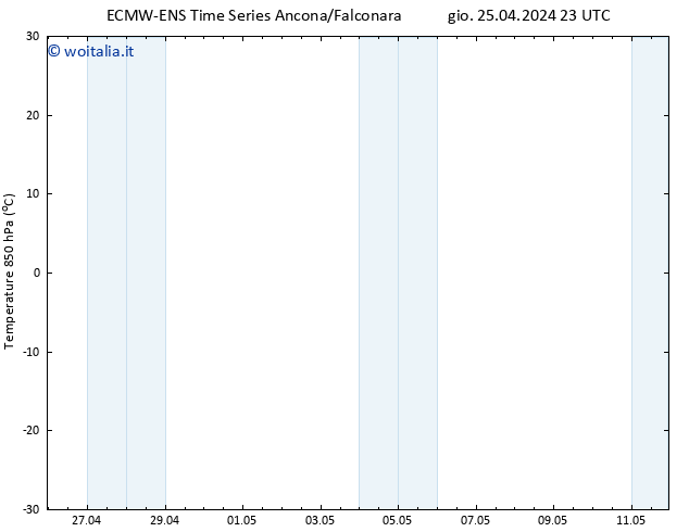 Temp. 850 hPa ALL TS gio 25.04.2024 23 UTC