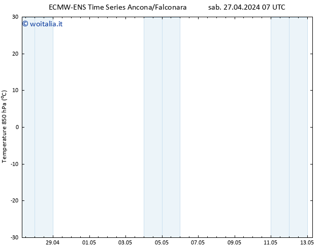 Temp. 850 hPa ALL TS sab 27.04.2024 13 UTC