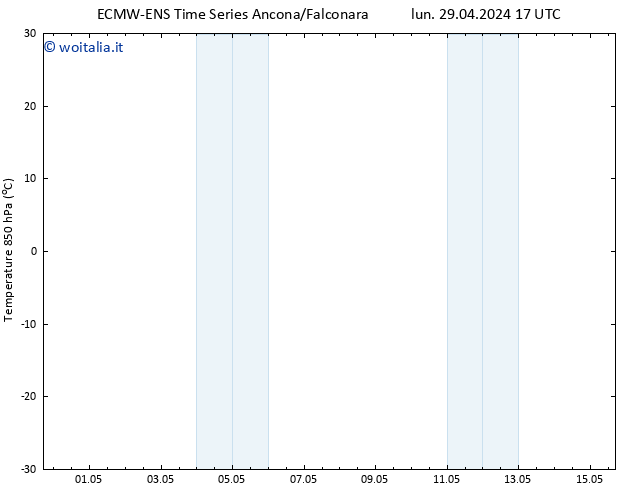 Temp. 850 hPa ALL TS lun 29.04.2024 23 UTC