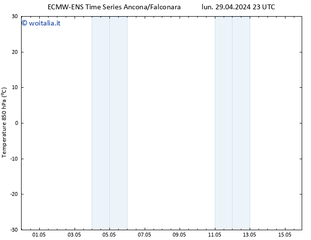 Temp. 850 hPa ALL TS mar 30.04.2024 23 UTC