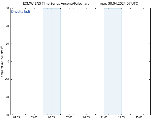 Temp. 850 hPa ALL TS gio 02.05.2024 13 UTC