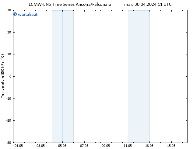 Temp. 850 hPa ALL TS mer 15.05.2024 23 UTC