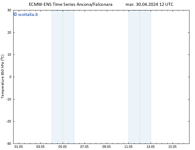 Temp. 850 hPa ALL TS mer 01.05.2024 18 UTC