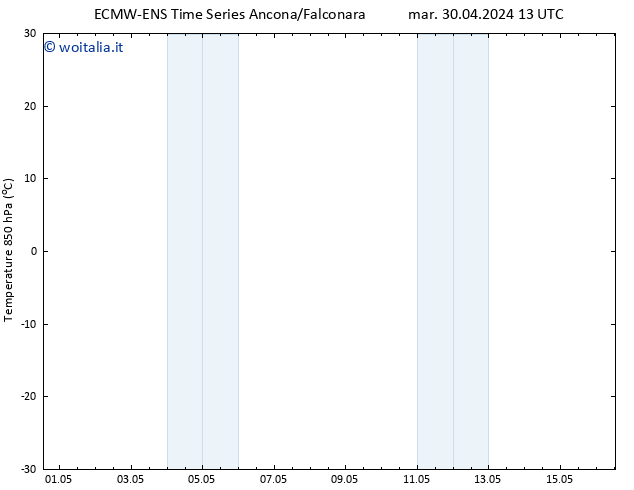 Temp. 850 hPa ALL TS gio 02.05.2024 07 UTC