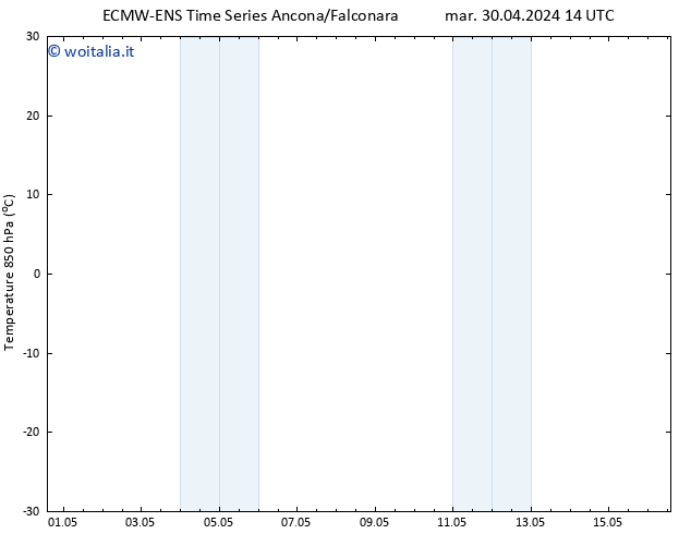 Temp. 850 hPa ALL TS gio 02.05.2024 20 UTC