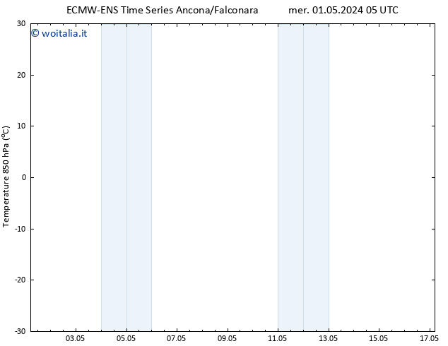 Temp. 850 hPa ALL TS mer 01.05.2024 23 UTC