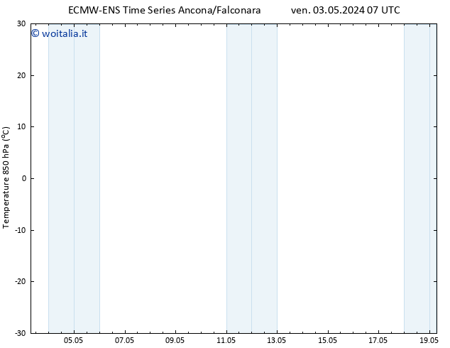 Temp. 850 hPa ALL TS dom 05.05.2024 07 UTC