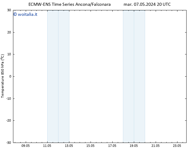 Temp. 850 hPa ALL TS gio 23.05.2024 20 UTC