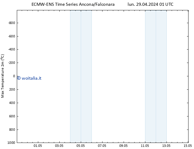 Temp. massima (2m) ALL TS mer 15.05.2024 01 UTC