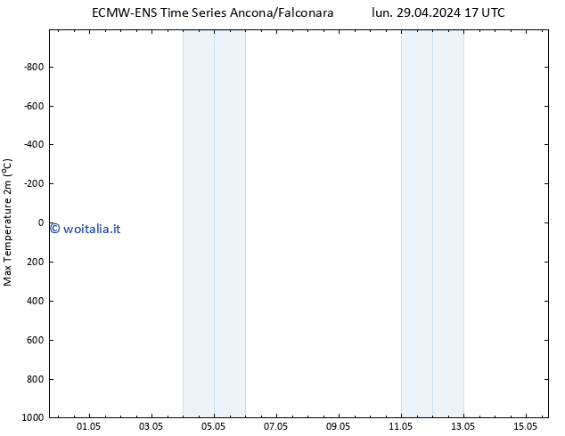 Temp. massima (2m) ALL TS mer 01.05.2024 23 UTC