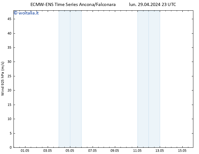 Vento 925 hPa ALL TS gio 02.05.2024 23 UTC