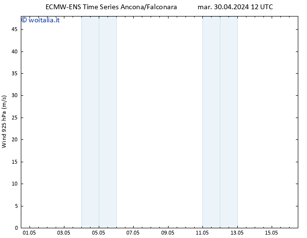 Vento 925 hPa ALL TS gio 16.05.2024 00 UTC