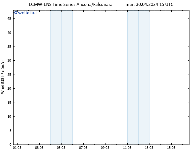 Vento 925 hPa ALL TS gio 02.05.2024 21 UTC