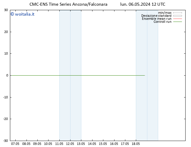 Temperatura (2m) CMC TS lun 06.05.2024 18 UTC