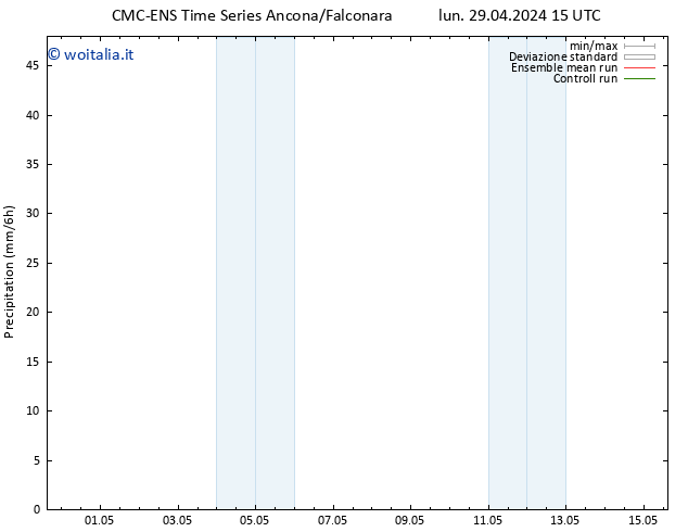 Precipitazione CMC TS lun 29.04.2024 21 UTC