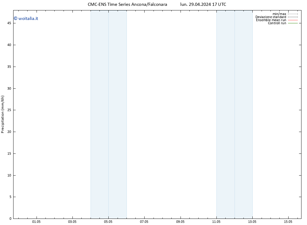 Precipitazione CMC TS mar 30.04.2024 23 UTC