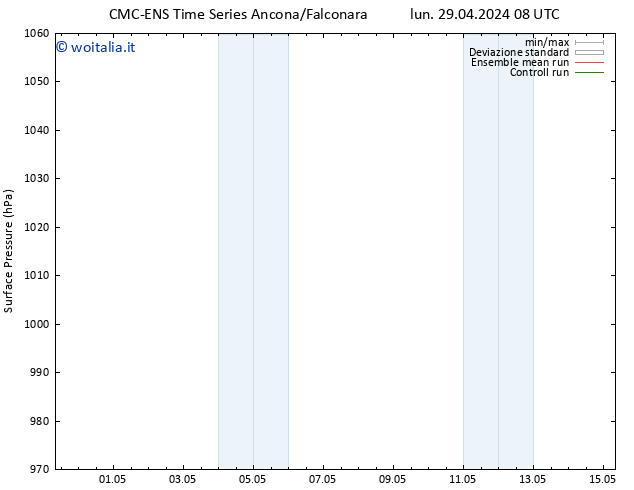 Pressione al suolo CMC TS mer 01.05.2024 08 UTC