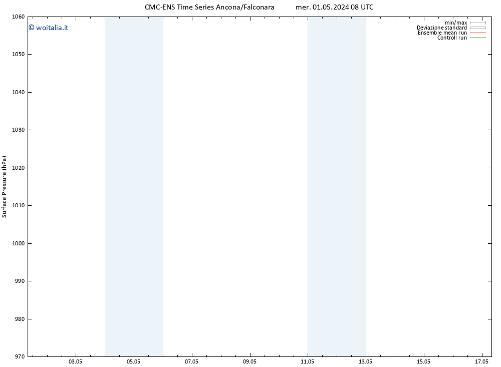 Pressione al suolo CMC TS gio 02.05.2024 20 UTC