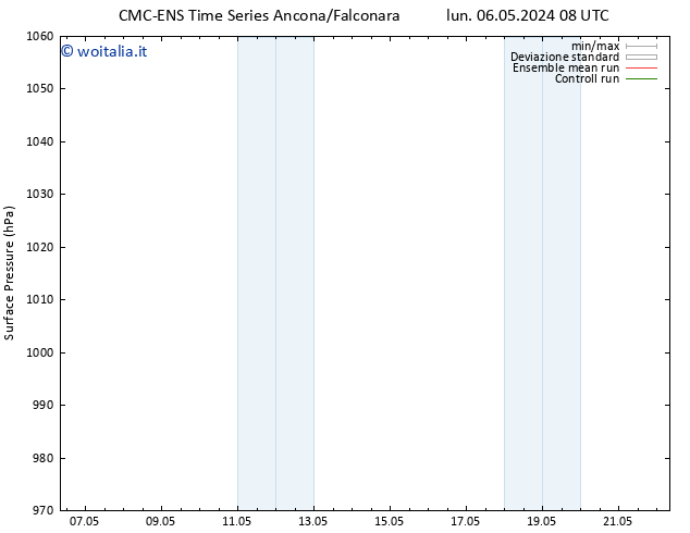 Pressione al suolo CMC TS lun 13.05.2024 08 UTC