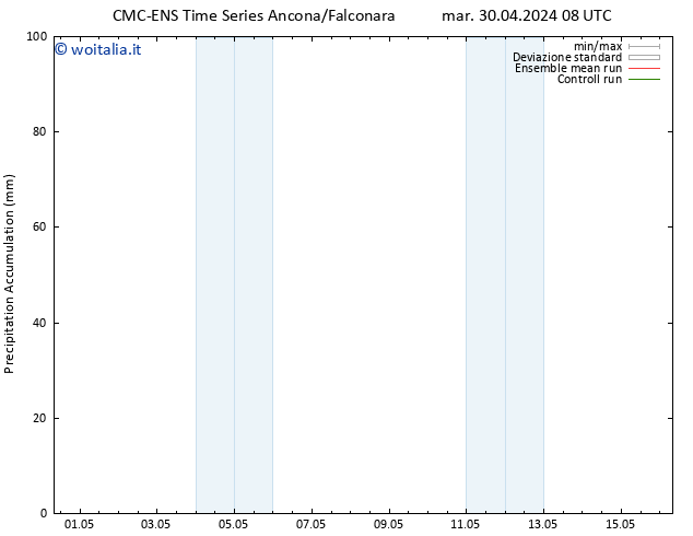 Precipitation accum. CMC TS dom 05.05.2024 20 UTC