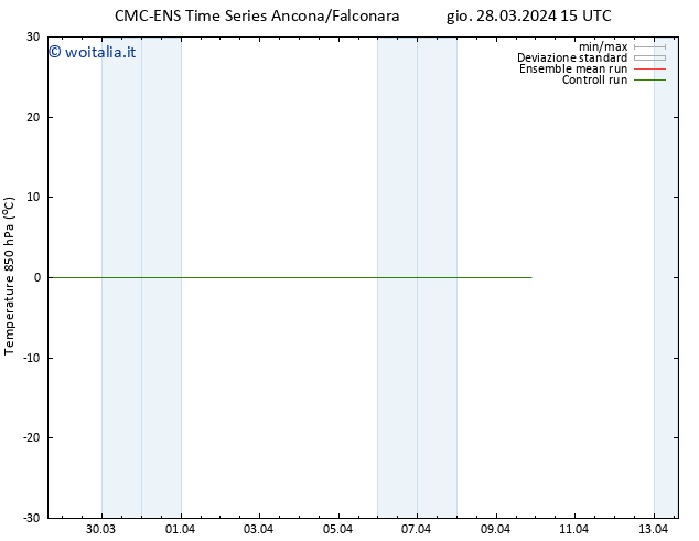 Temp. 850 hPa CMC TS sab 06.04.2024 15 UTC