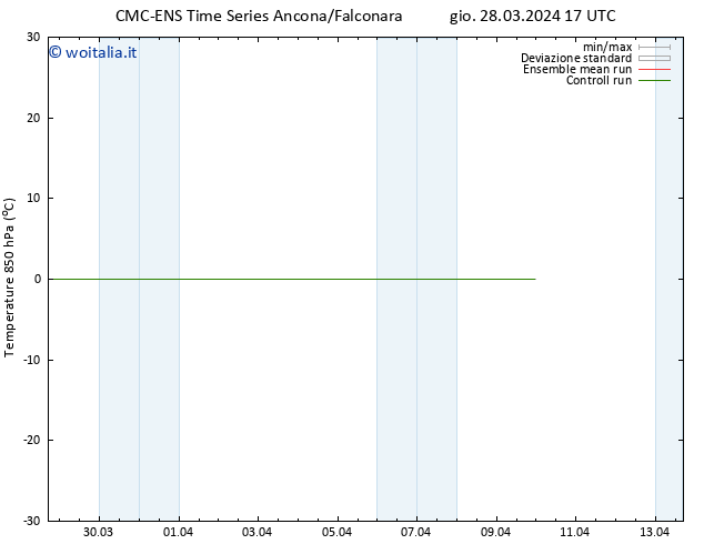 Temp. 850 hPa CMC TS gio 28.03.2024 23 UTC