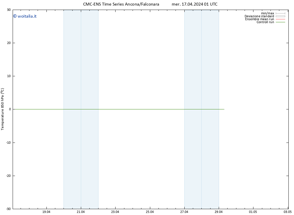 Temp. 850 hPa CMC TS mer 24.04.2024 13 UTC