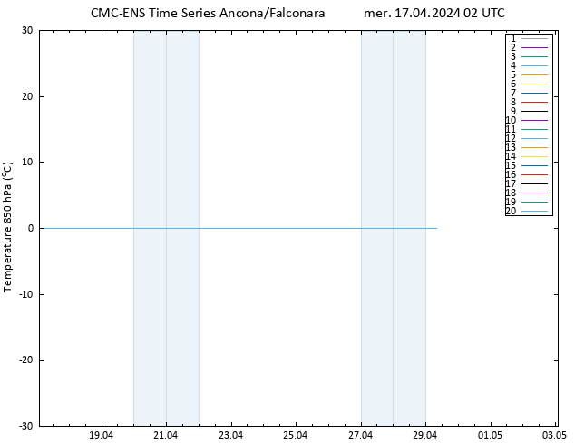 Temp. 850 hPa CMC TS mer 17.04.2024 02 UTC