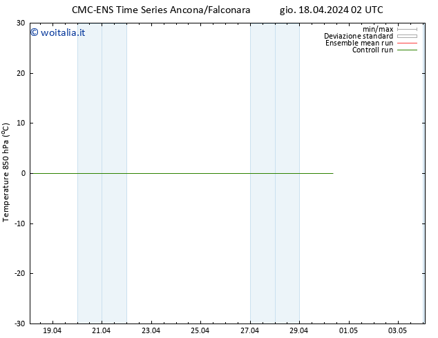 Temp. 850 hPa CMC TS sab 20.04.2024 02 UTC