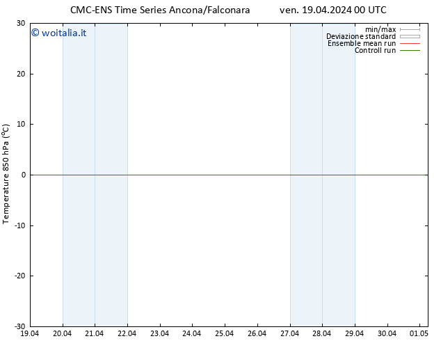 Temp. 850 hPa CMC TS lun 29.04.2024 00 UTC