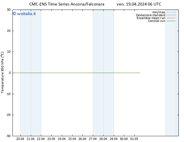 Temp. 850 hPa CMC TS lun 29.04.2024 06 UTC