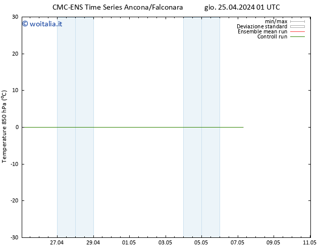 Temp. 850 hPa CMC TS gio 25.04.2024 07 UTC