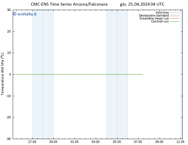 Temp. 850 hPa CMC TS gio 25.04.2024 10 UTC