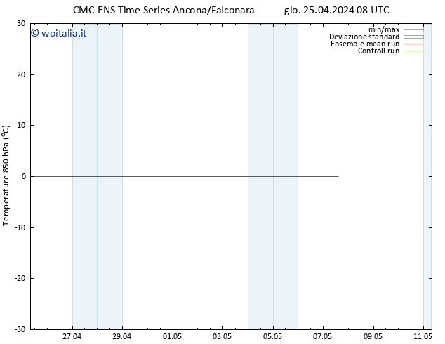Temp. 850 hPa CMC TS gio 25.04.2024 08 UTC