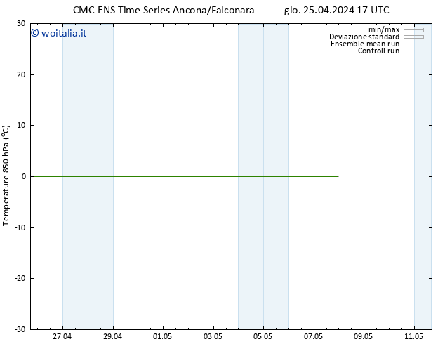 Temp. 850 hPa CMC TS ven 26.04.2024 05 UTC