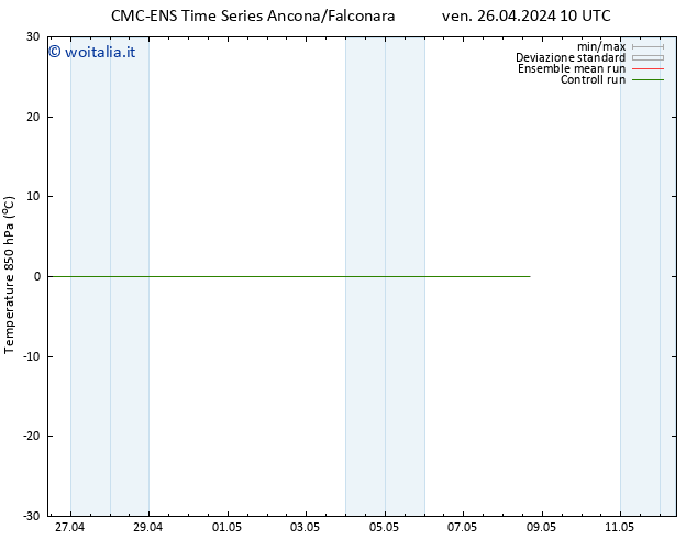 Temp. 850 hPa CMC TS lun 06.05.2024 10 UTC