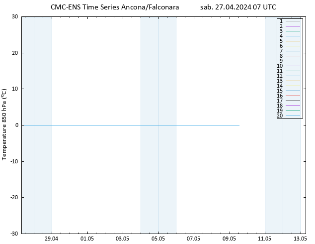 Temp. 850 hPa CMC TS sab 27.04.2024 07 UTC