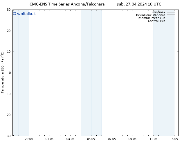 Temp. 850 hPa CMC TS sab 27.04.2024 16 UTC