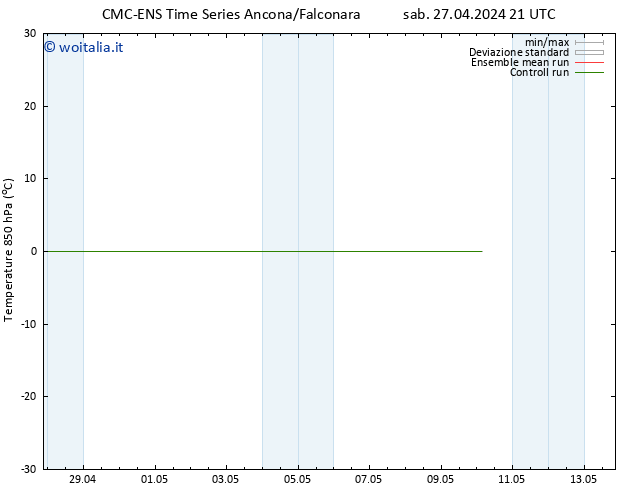 Temp. 850 hPa CMC TS lun 29.04.2024 21 UTC