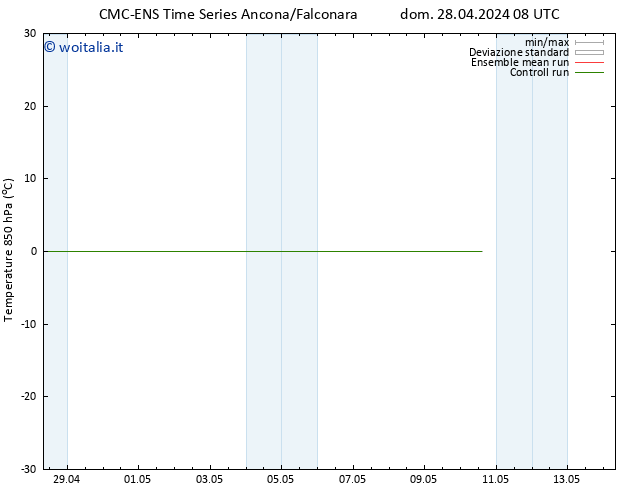 Temp. 850 hPa CMC TS ven 03.05.2024 02 UTC