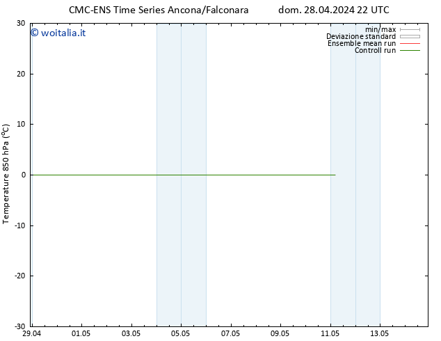 Temp. 850 hPa CMC TS sab 04.05.2024 22 UTC